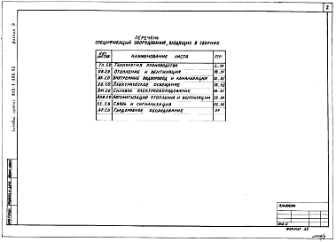 Альбом 4 Спецификации оборудования