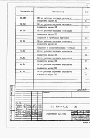 Альбом 5. ВМ Ведомости потребности в материалах.
