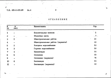 Альбом 4 Сметы