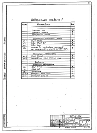 Альбом 1 Пояснительная записка. Чертежи ствола. Чертежи фундамента. (ТРН 2574, ТРН 2575)