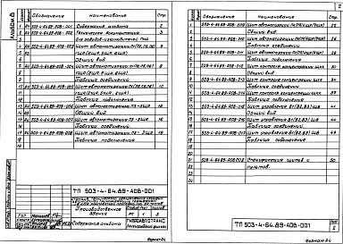 Альбом 8 Задание заводу-изготовителю на щиты автоматизации