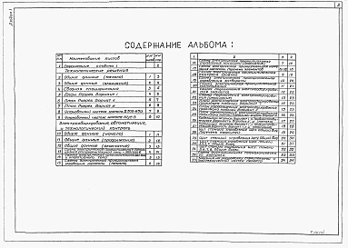 Альбом 1 Технологические решения, электрооборудование, автоматизация, технологический контроль