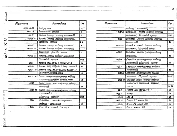 Альбом3Строительные изделия.          