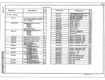 Альбом 8  Строительные изделия 