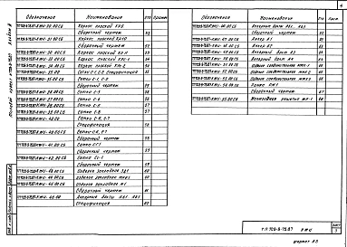 Альбом 3 Строительные изделия