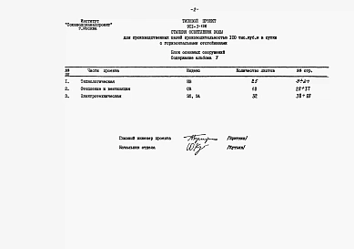 Альбом 5 Блок основных сооружений: Заказные спецификации.