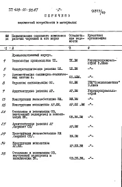 Альбом 9 Ведомости потребности в материалах. Примененный из ТП 409-15-98.87