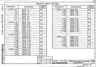 Альбом 2 Изделия заводу-изготовителю     