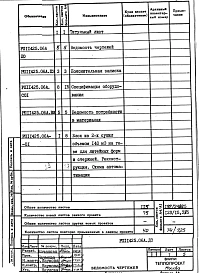 Альбом 2 Автоматизация. Рабочая документация