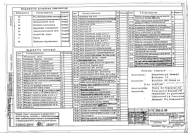 Альбом 1 Архитектурно-строительные и технологические чертежи