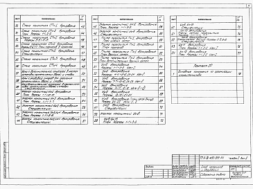 Альбом 1 Архитектурно-строительные чертежи. Выпуск 1. Вариант решения в сухих грунтах. Выпуск 2. Вариант решения в водонасыщенных грунтах