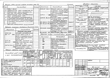 Альбом 3 Силовое электрооборудование. Электрическое освещение. Связь и сигнализация. Автоматизация отопления и вентиляции. Автоматизация внутреннего водопровода и канализации. Пожарная сигнализация    