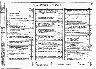 Альбом 1 Архитектурно-строительная, технологическая, механическая и санитарно-техническая части