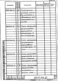Альбом 2 Тепловой контроль и автоматика. Рабочая документация