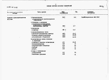 Альбом 3 Заказные спецификации