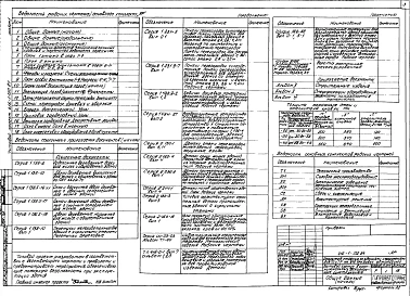Альбом 2 Архитектурные решения, конструкции железобетонные, отопление и вентиляция, внутренние водопровод и канализация