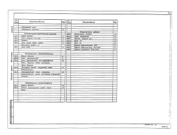 Альбом 2 Архитектурно-строительные решения. Конструкции железобетонные. Конструкции металлические. Строительные изделия