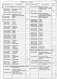 Выпуск 4-6 Блок насосов подпитки БПН-3х90-55. Рабочие чертежи