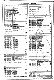 Альбом 3 Конструкторская документация. Часть 1, 2, 3, 4