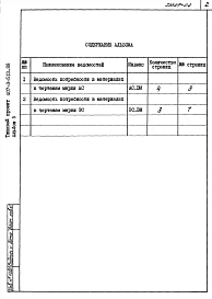Альбом 5  Ведомости потребности в материалах   