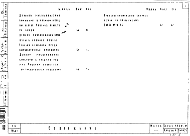 Состав альбома. Серия ИИ-03-02 ЖелезобетонныеАльбом 6 Предварительно напряженные панели перекрытий длиной 586 см с круглыми пустотами, армированные высокопрочной проволокой ¢5 ВрII и семипроволочными прядями ¢9П7 с линейно-групповым расположением арматуры (метод натяжения - механический)