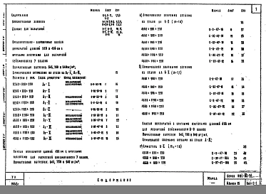 Альбом 15 Предварительно напряженные панели перекрытий длиной 466 и 626 см с круглыми пустотами, армированные стержневой арматурой из стали класса Ат-V и Ат-VI и панели перекрытий длиной 466 см, армированные сварными сетками из стали класса А-II