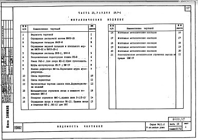 Часть 10 Раздел 10.5-1 Гипсоцементобетонные плиты подготовки пола. Раздел 10.5-2 Керамзитобетонные плиты подготовки пола. Раздел 10.6-1 Деревянные изделия. Раздел 10.7-1 Металлические изделия