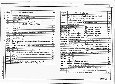 Альбом 2 Архитектурно-строительные решения. Строительные изделия. Отопление и вентиляция.     