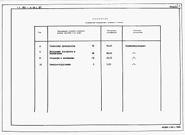 Альбом 3 Спецификации оборудования