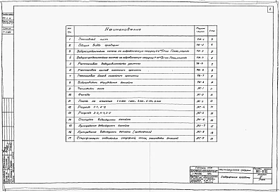Альбом 4 Шестисекционные градирни