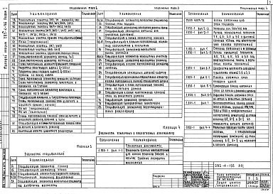 Альбом 1 Архитектурно-строительные решения. Технология и механизация. Витражи     