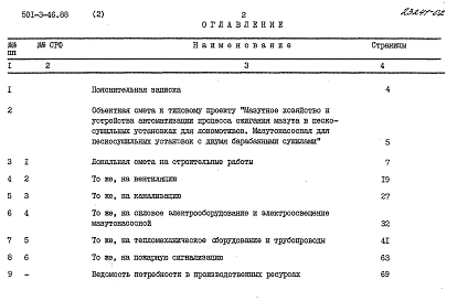 Альбом 2  Сметы    