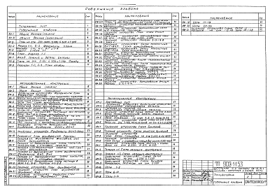 Альбом 3 Сооружения топливоподачи