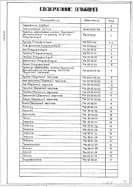 Выпуск 2 Дозатор известкового молока бункерный автоматический на расход 20 м³/час. Рабочие чертежи