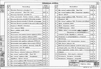 Альбом 1 Пояснительная записка. Архитектурно-строительные, санитарно-технические и электротехнические чертежи.