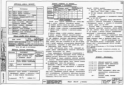 Альбом 0.1 Архитектурно-строительные чертежи ниже отм. 0.000. Архитектурно-строительные, санитарно-технические и электротехнические чертежи выше отм. 0.000 