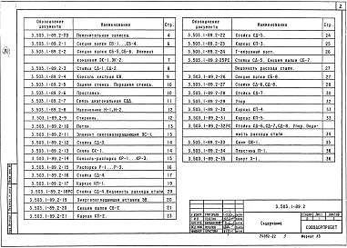 Выпуск 2 Изделия. Рабочие чертежи
