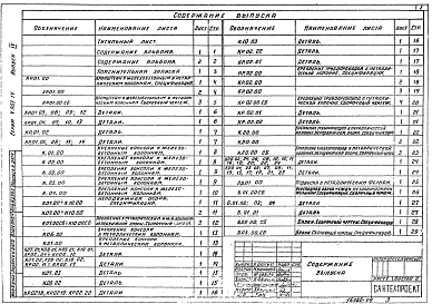 Выпуск 4 Типовые детали технологических металлоконструкций