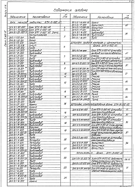 Выпуск 4-8 Блок насосов подпитки БПН-3х320-50. Рабочие чертежи