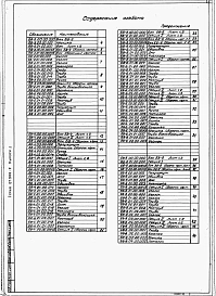 Выпуск 1 Баки для воды прямоугольные БВ-2, БВ-4, БВ-6, БВ-8, БВ-10