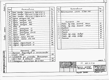 Альбом 5. Изделия заводского изготовления и узлы.     