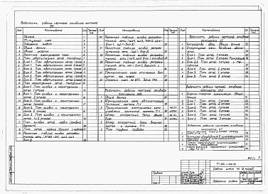 Альбом 3 Электротехнические чертежи.     