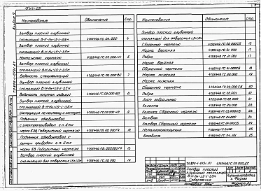 Альбом 9  Затвор плоский глубинный скользящий В-Н-Нн=1,5-1-3,5 м для отстойника на расход 2 м3/с     
