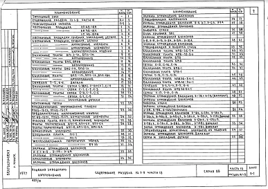 Часть 10 Раздел 10.1-9 Железобетонные изделия