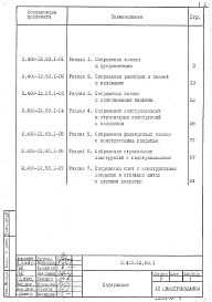 Выпуск 1 Узлы монтажные. Рабочие чертежи 