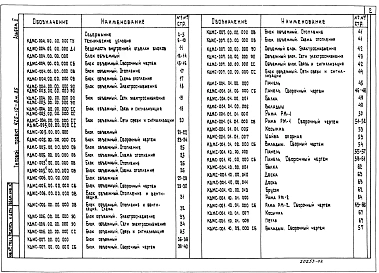 Альбом 2 Изделия заводского изготовления (исполнение &quot;С&quot;)