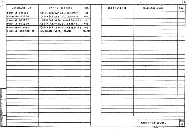 Выпуск 1 Монолитные плиты перекрытий толщиной 160 мм, защемленные по контуру. Материалы для проектирования. Арматурные изделия. Рабочие чертежи 