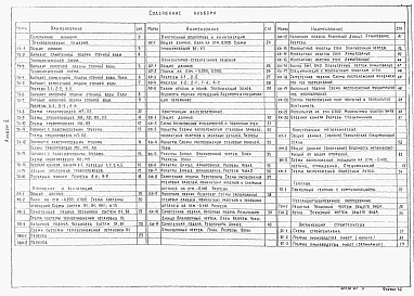 Альбом 2 Технологические решеия. Отопление и вентиляция. Внутренний водопровод и канализация. Архитектурно-строительные решения. Конструкции железобетонные и металлические. Генплан