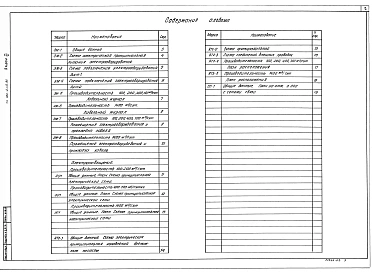 Альбом 3 Электротехническая часть(из тп 902-2-412.86)          