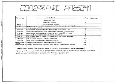 Альбом 2 КИП и автоматика
